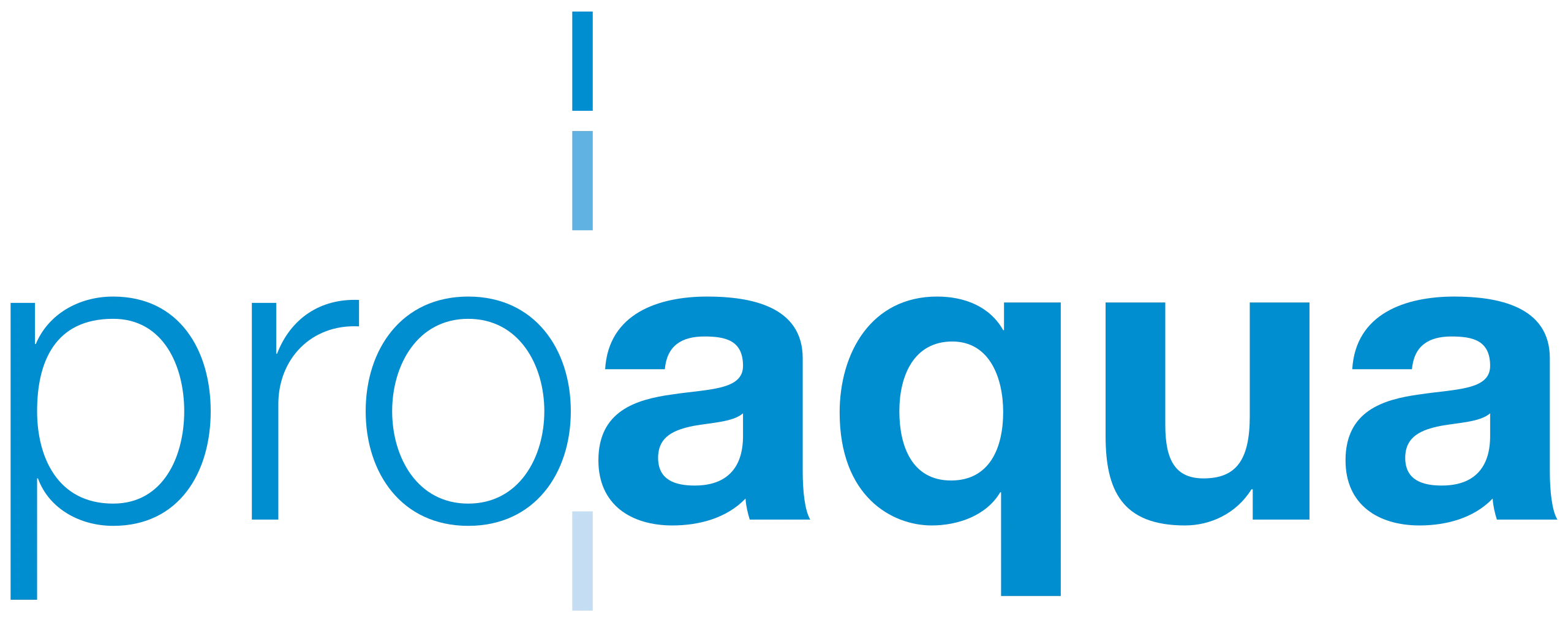 ProAqua