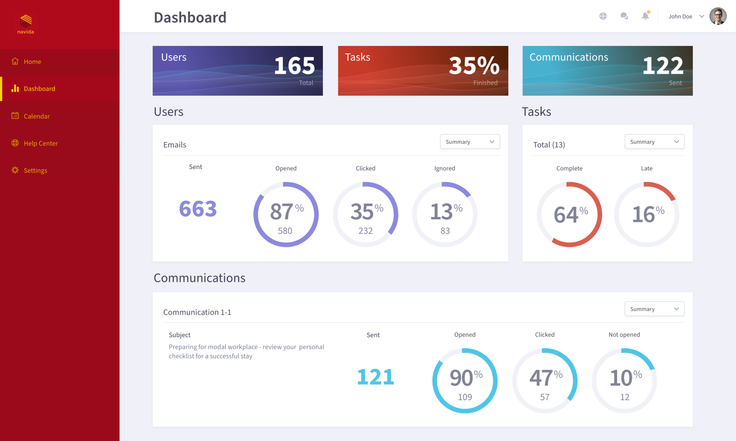 Dashboard Interface